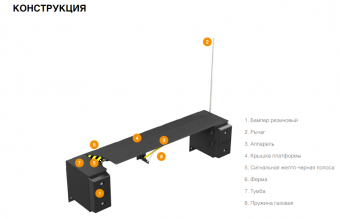 Платформа уравнительная механическая 