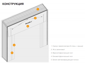 Герметизатор с жесткой рамой серии DSHRD