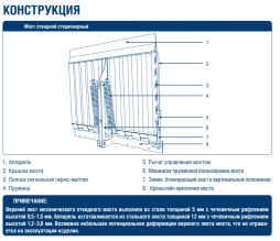 Конструкция откидного стационарного моста
