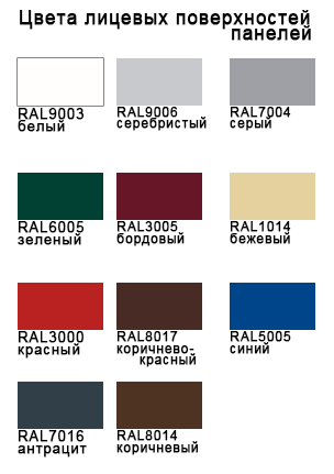 Цвета лицевых поверхностей панелей 